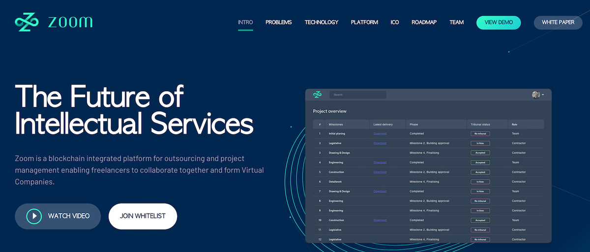 Zoom is the newest inductee into IBM’s prestigious global entrepreneurship program
