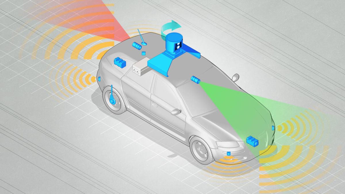 The car did it? Accountability in the age of self-driving cars