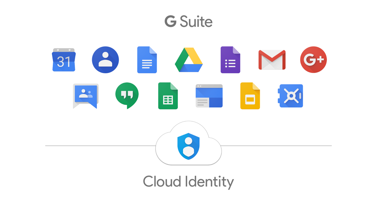 3 tips to get started with G Suite