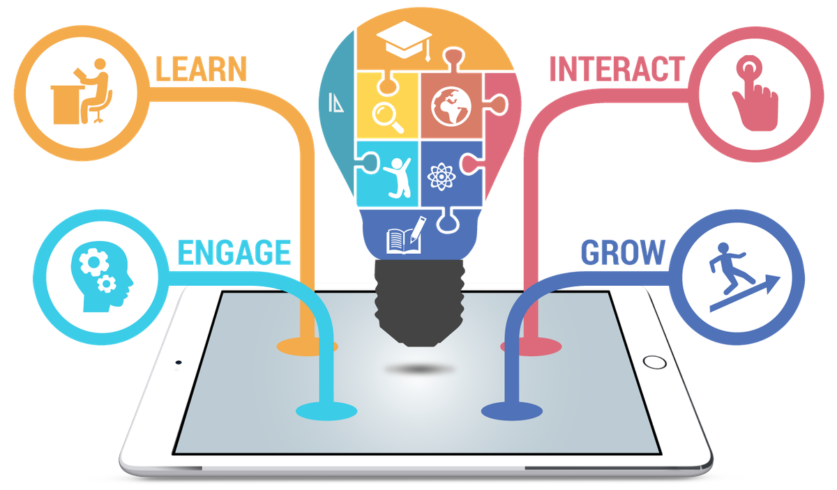 7+ educational apps that will help you be a proactive student