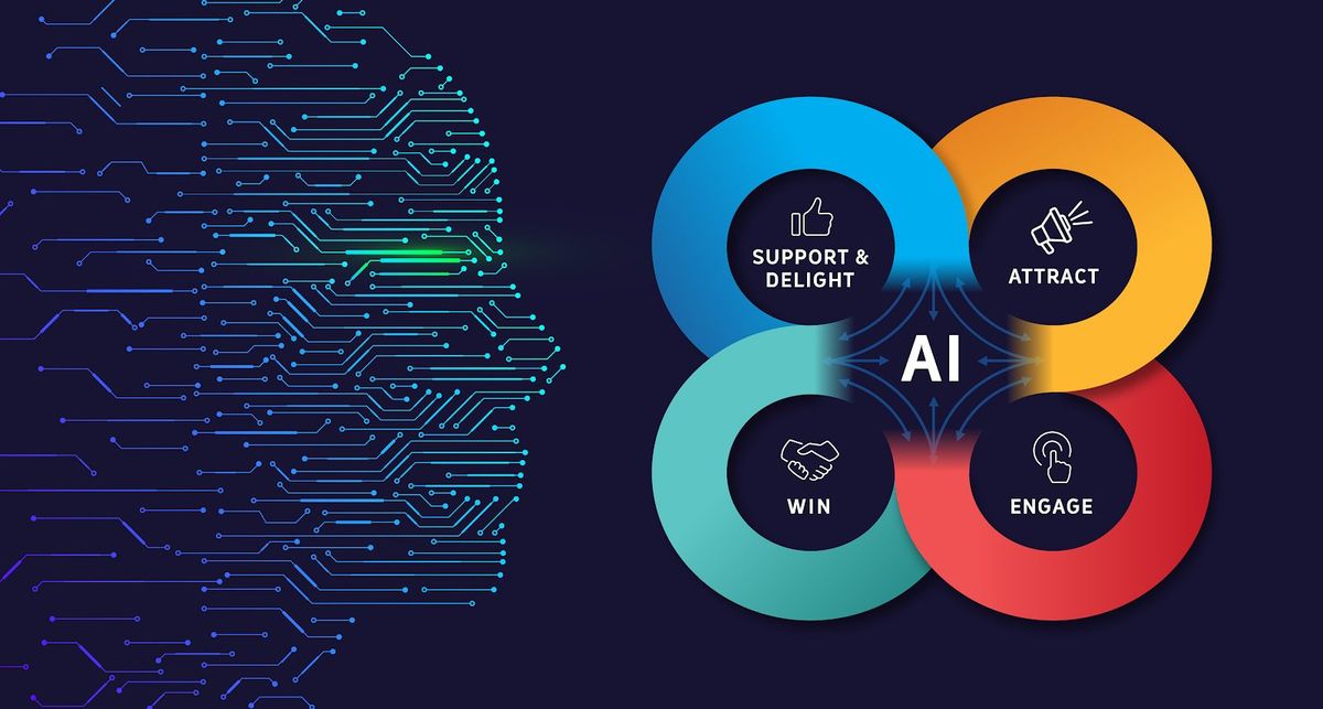 The future of marketing is all about AI (feat. RJ Talyor)