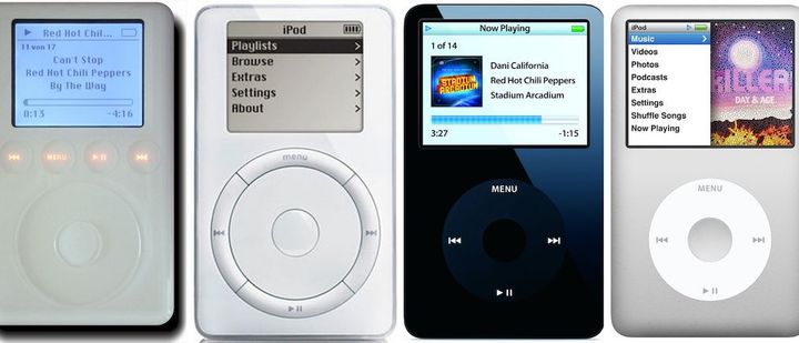 The iPod Success: Thank The Marketing Department