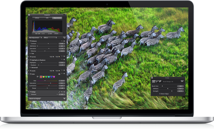 Retina MacBook Pro Review