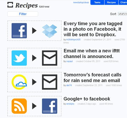 IFTTT: Ready for the Internet of Things