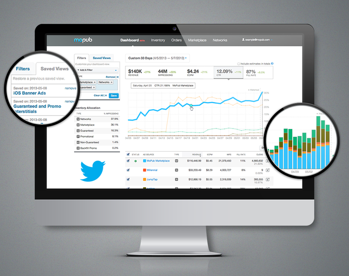 What You Say on Twitter May Soon Determine The Ads You See