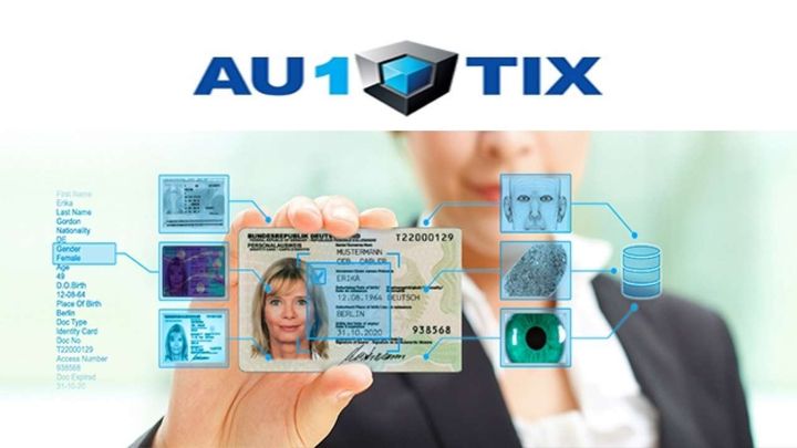 Will Technology Bring an End to ID Fraud? AU10TIX Thinks So