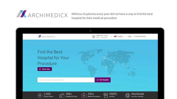 How Technology is Helping Us Find Better Health Care Options