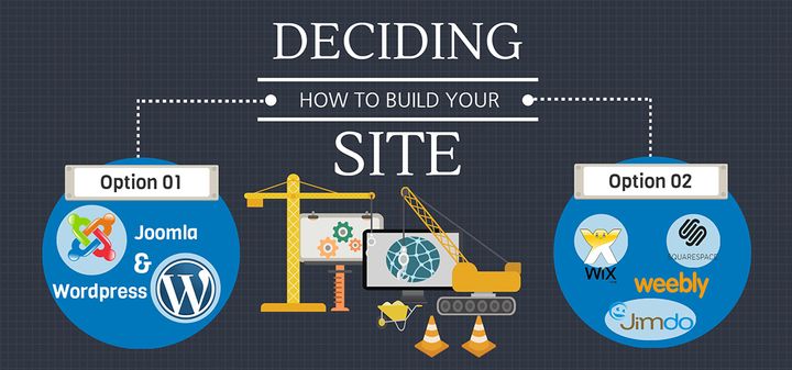CMS vs Website Builder for Small Business Websites