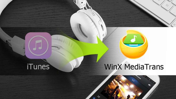 Without iTunes: how to transfer media files from computer to iOS devices