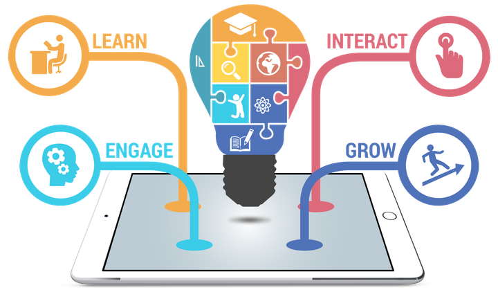 7+ educational apps that will help you be a proactive student