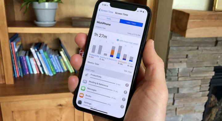 Why you should limit screen time for children