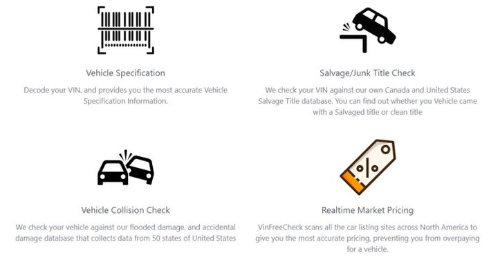 Why a VIN check saves you money and trouble