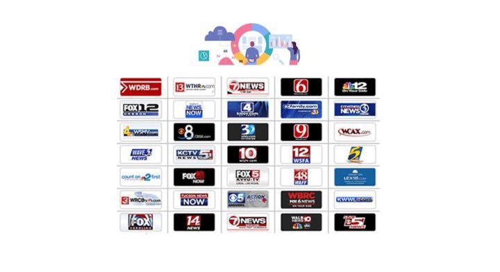 PR review: who are the market leaders with online press releases?