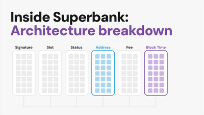 Inside Superbank: architecture breakdown