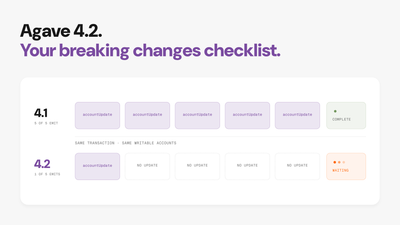 Agave 4.2: Transaction v1 and your breaking changes checklist