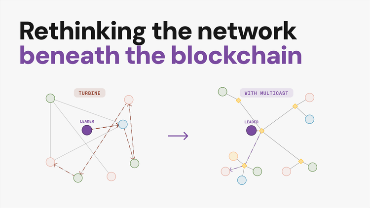 Rethinking the network beneath the blockchain