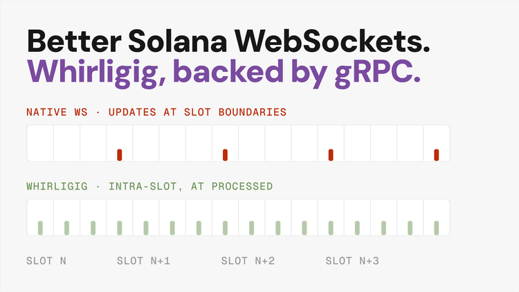 Whirligig: gRPC-powered Solana WebSocket layer explained