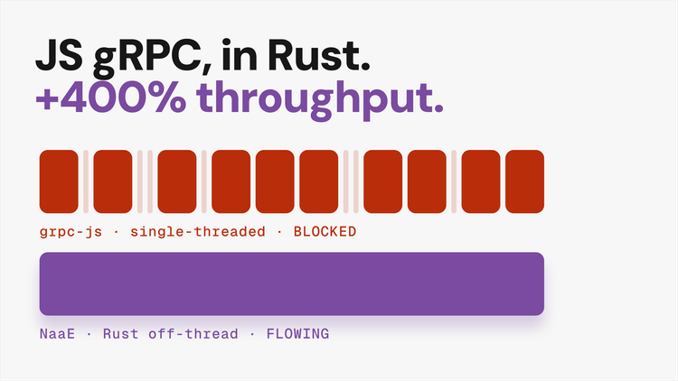 Boosting the JavaScript gRPC SDK with NaaE