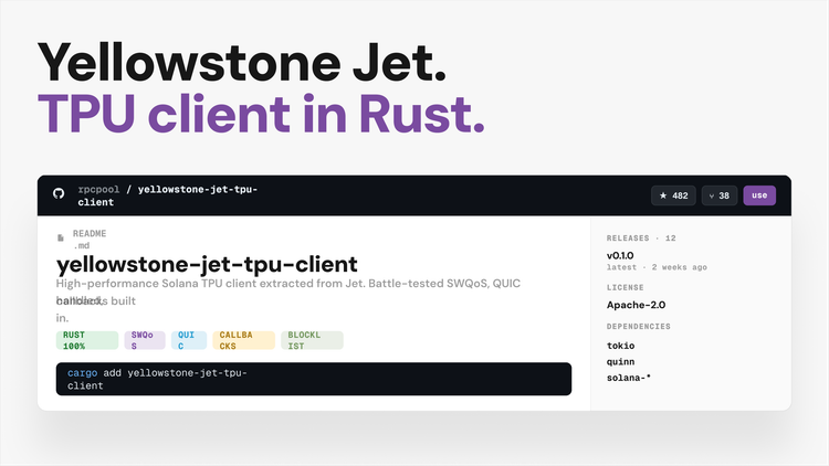 Introducing Yellowstone Jet TPU client: a high-performance Solana TPU client in Rust