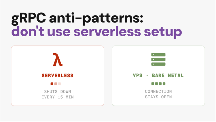 Solana gRPC anti-patterns E1: serverless gRPC subscribers
