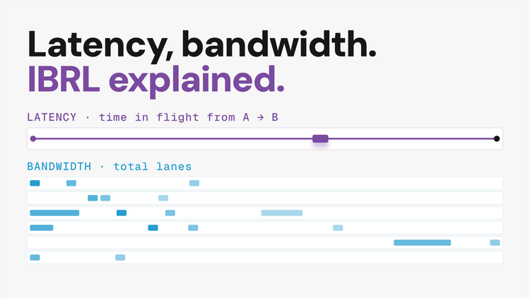 Latency, bandwidth, and IBRL explained