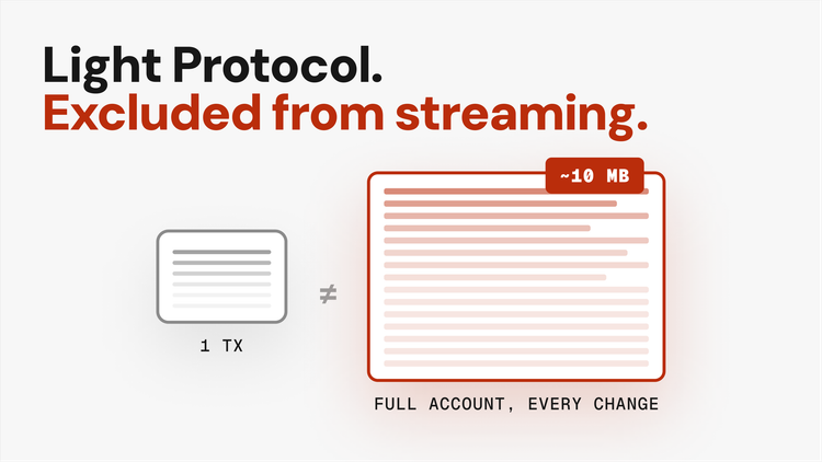 Light Protocol program excluded from Yellowstone streaming