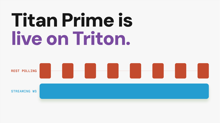 Titan Prime API for Solana swaps is live on Triton