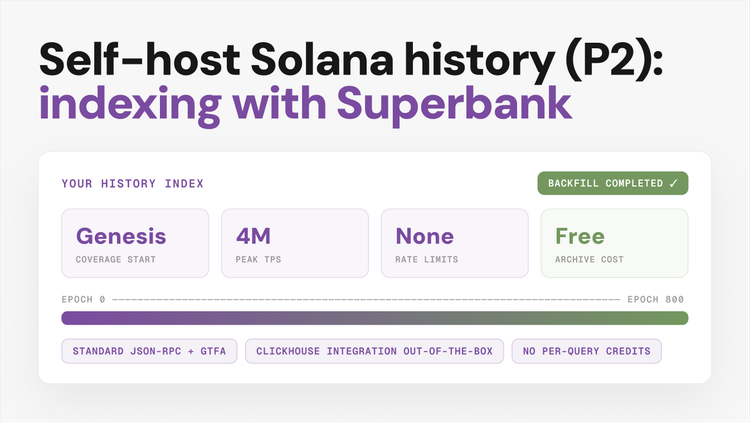 Self-hosting Solana history (P2): step-by-step walkthrough for Superbank