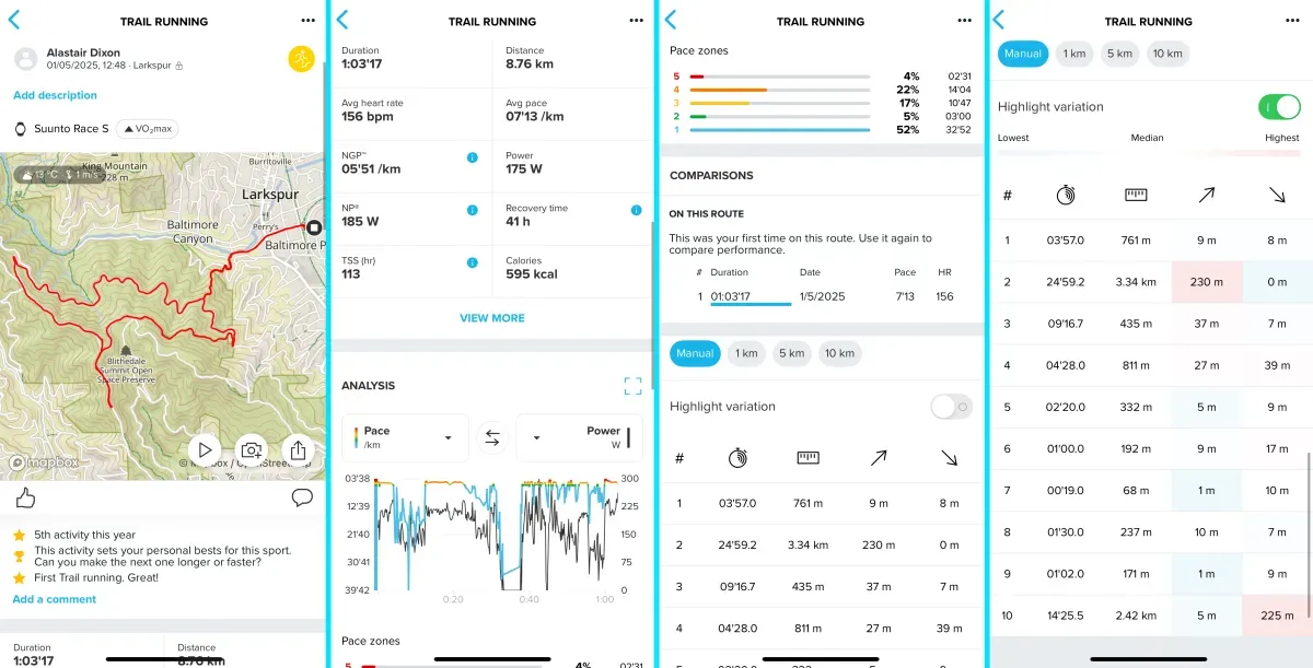 Suunto App – Trail Running Activity example