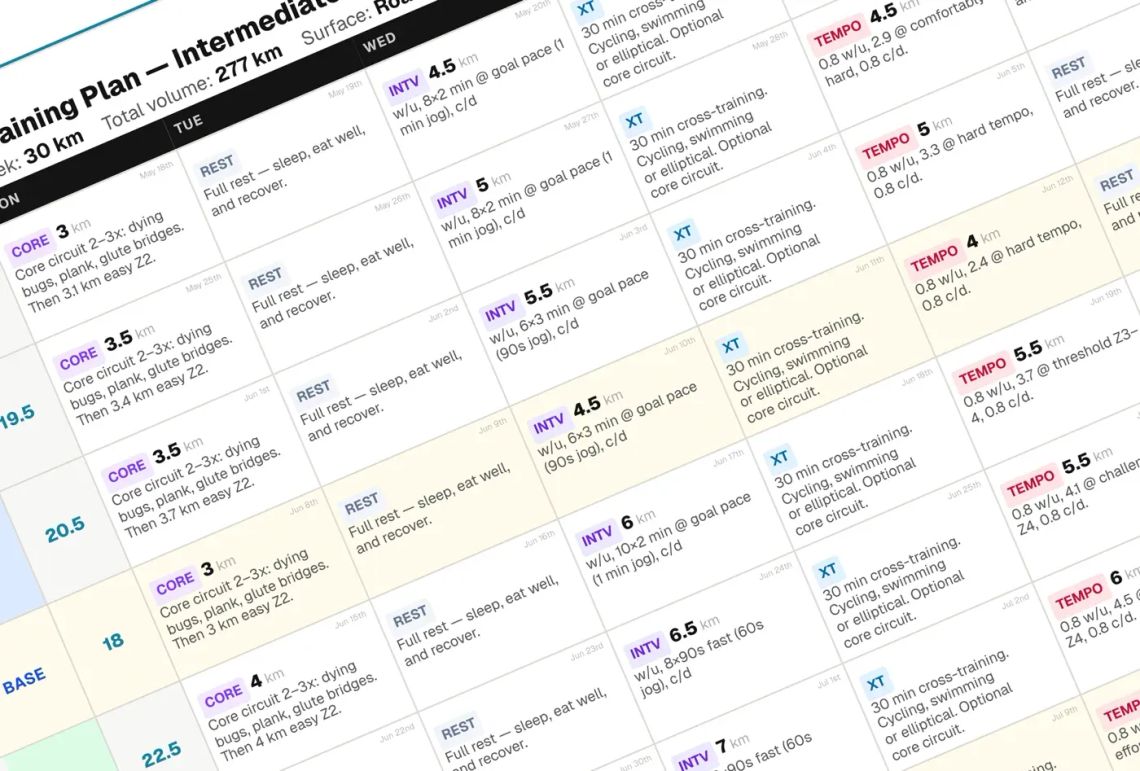 10K training plan