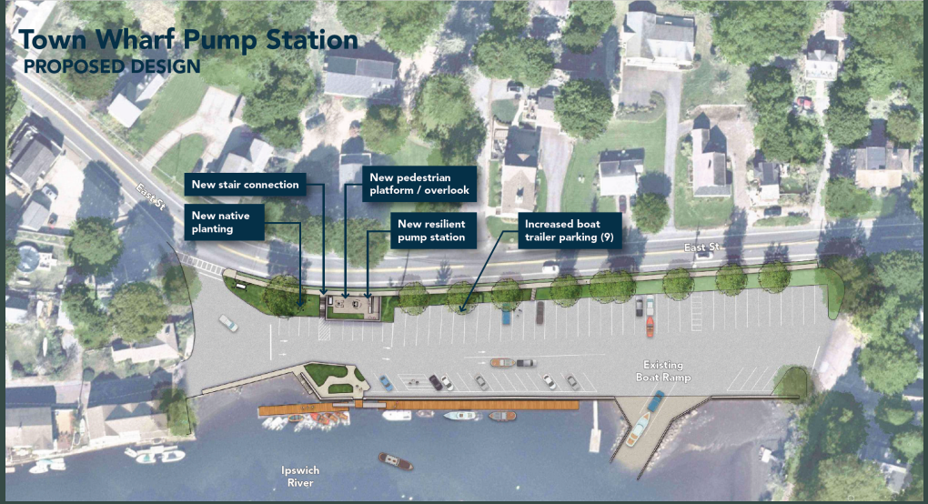 Ipswich Planning Board - September 3, 2026