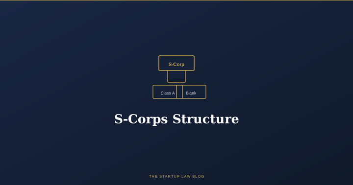 Featured image for S Corporations and Blank Check Preferred Stock: Debunking the Myth