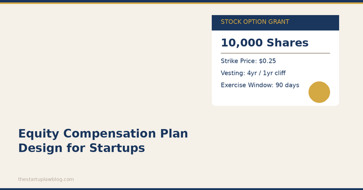 Stock market display representing equity compensation