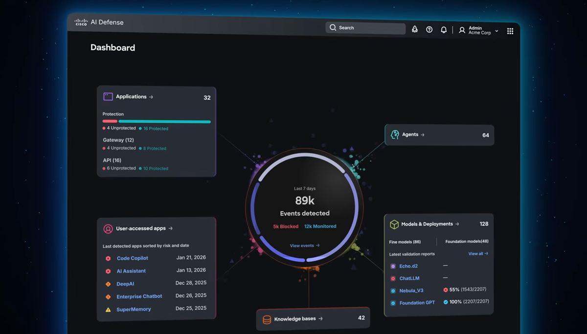 OpenAI Codex Kurumsal Kod Ajanlarında Lider Seçildi
