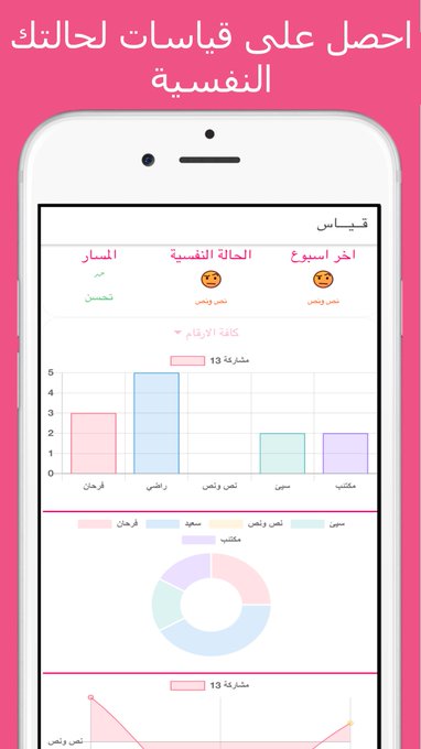 تجاربي في بناء تطبيقات الجوال