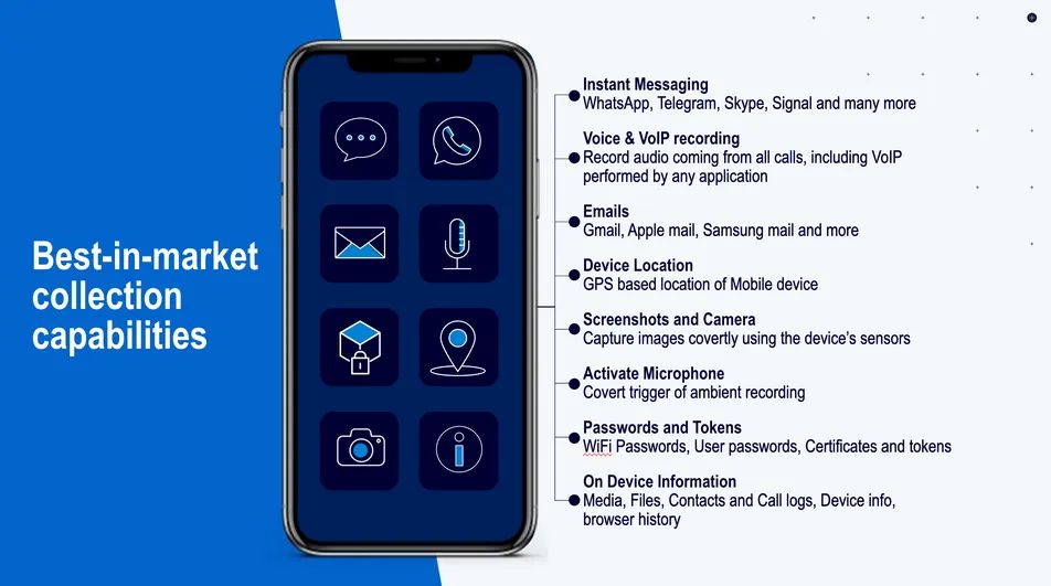Massive Intellexa Leak Exposes Predator Spyware's Dark Evolution: Ad-Based Zero-Click Attacks and Vendor Backdoor Access