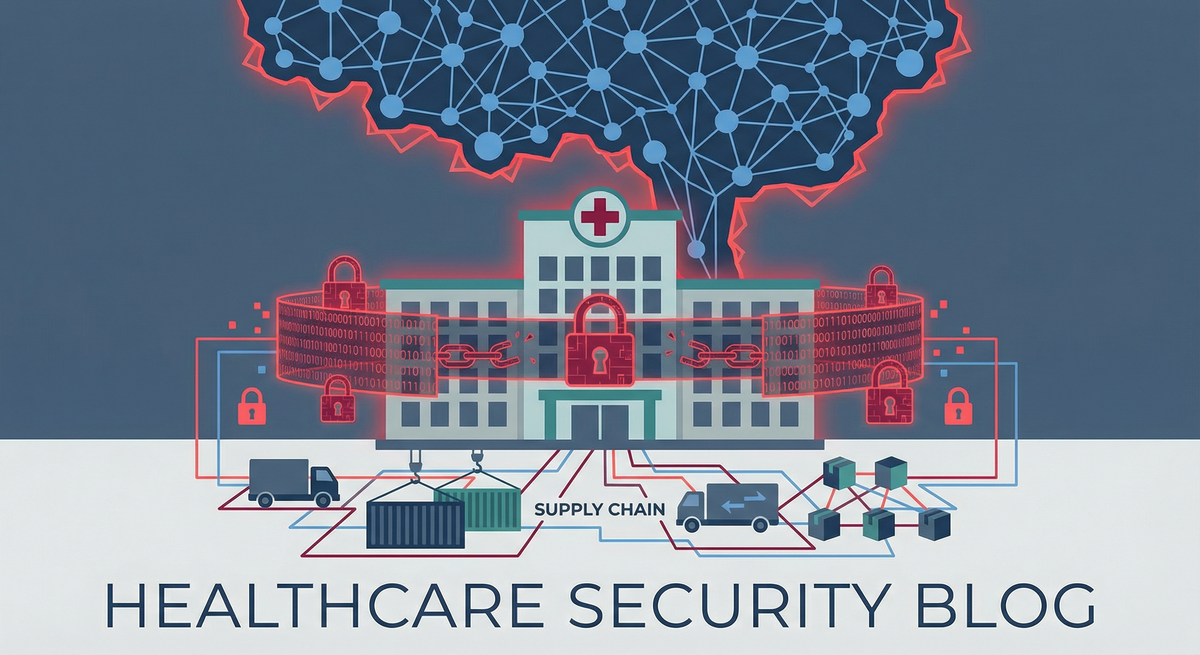 Health-ISAC 2026 Report: Healthcare Sector Faces Existential Cybersecurity Crisis as Ransomware, Supply Chain Attacks, and AI-Powered Threats Surge