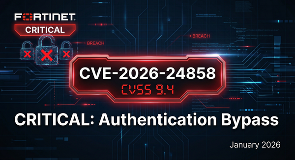 Fortinet Under Siege: Critical Zero-Day Exploits Expose Systemic Authentication Failures