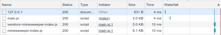 Table from chrome showing performance data