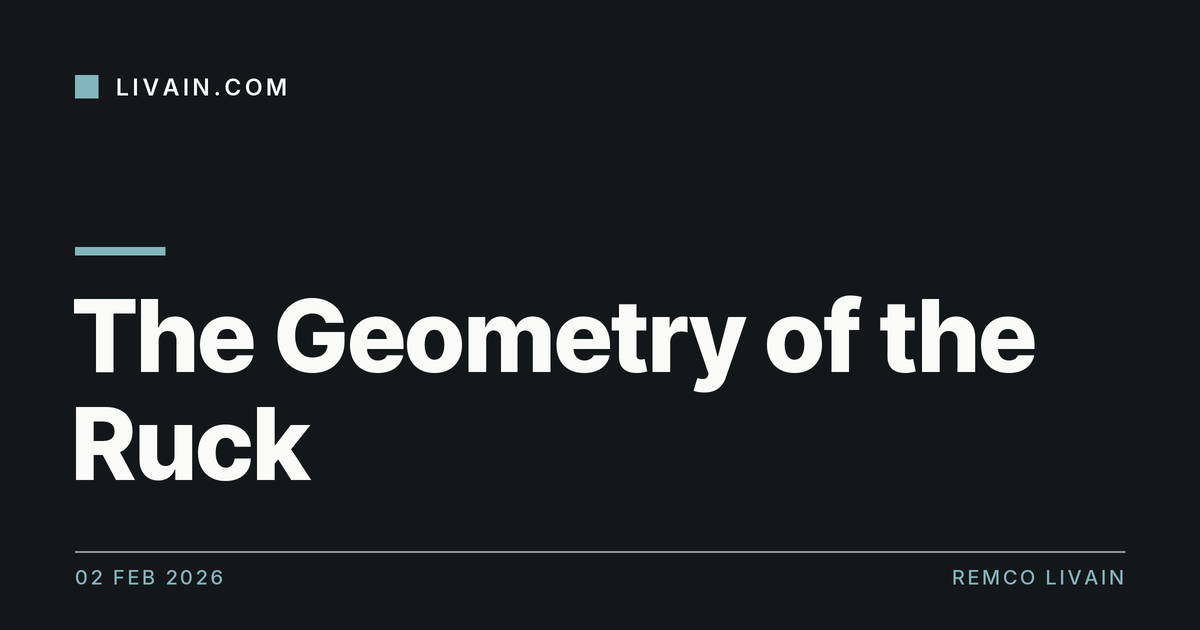 The Geometry of the Ruck — title card, livain.com