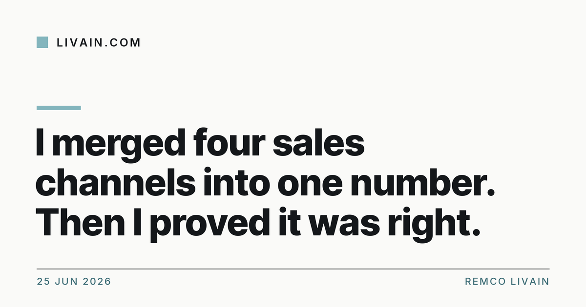 I merged four sales channels into one number. Then I proved it was right. — title card, livain.com