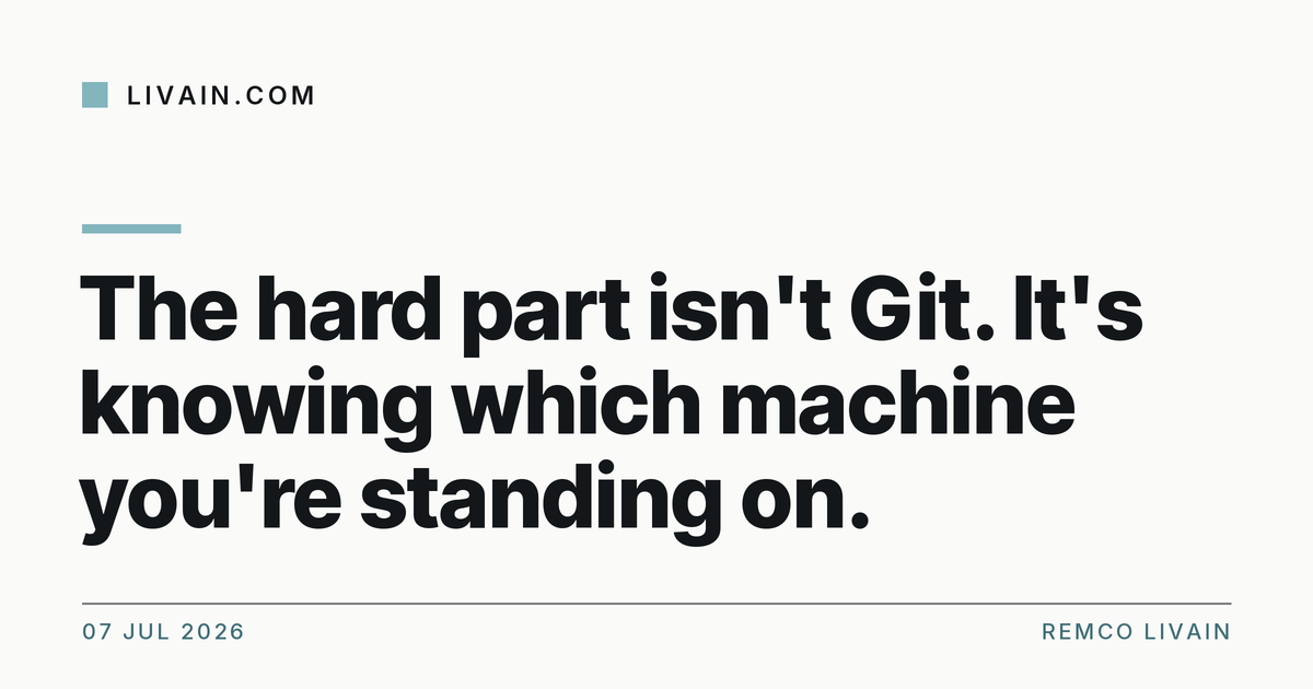The hard part isn't Git. It's knowing which machine you're standing on. — title card, livain.com