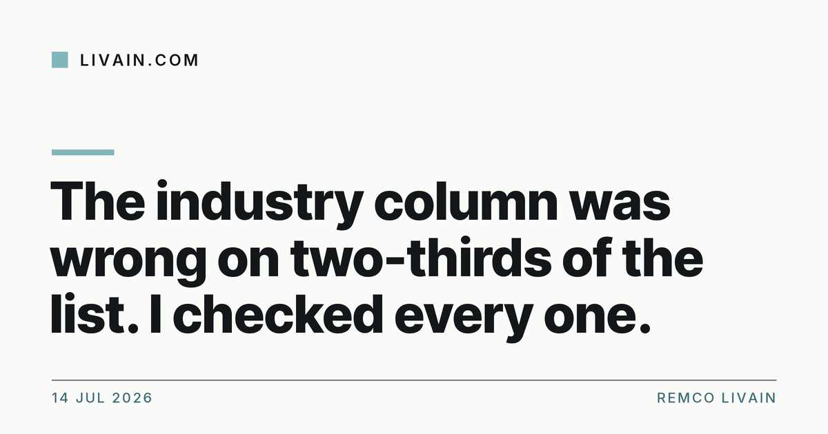 The industry column was wrong on two-thirds of the list. I checked every one. — title card, livain.com
