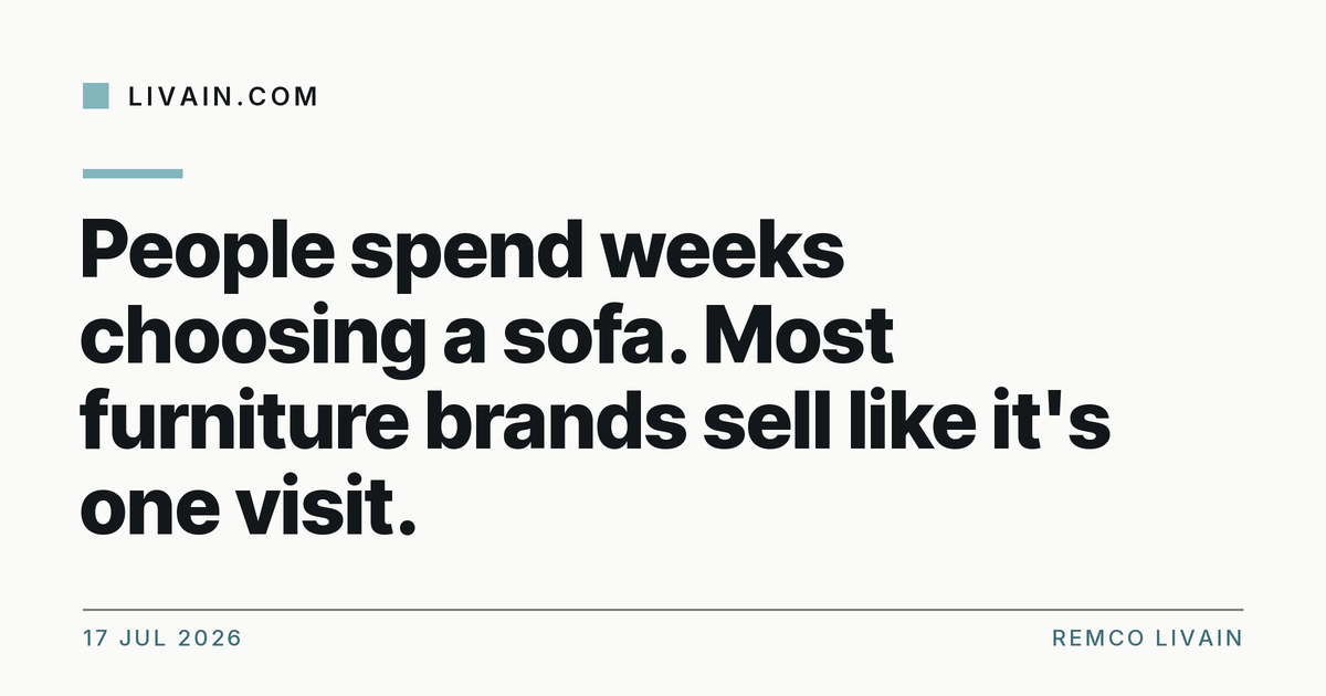 People spend weeks choosing a sofa. Most furniture brands sell like it's one visit. — title card, livain.com