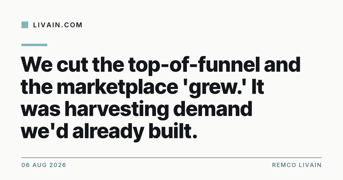 We cut the top-of-funnel and the marketplace 'grew.' It was harvesting demand we'd already built. — title card, livain.com