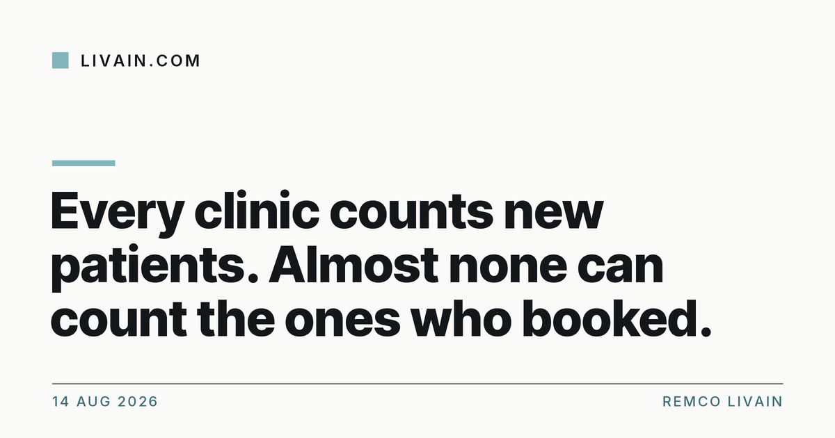Every clinic counts new patients. Almost none can count the ones who booked. — title card, livain.com