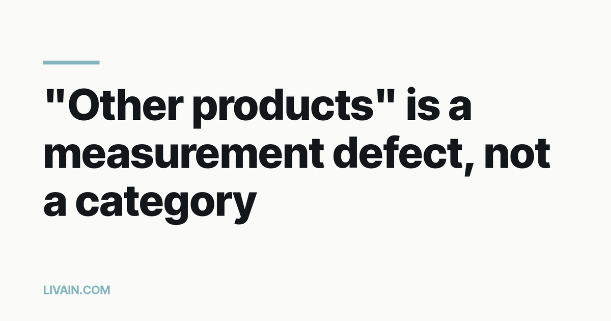 “Other products” is a measurement defect, not a category: recovering product names from a SKU-only revenue report