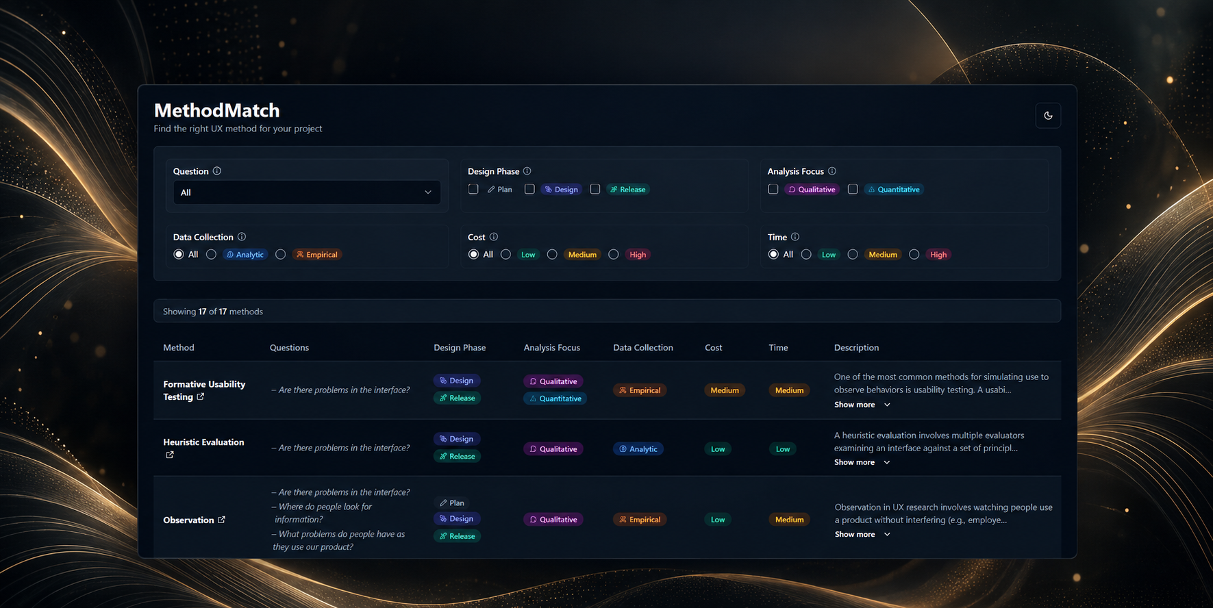 MethodMatch: a simple tool for finding the right UX research method