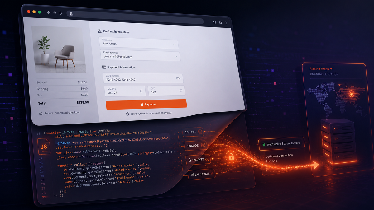 The WooCommerce Attack Every Security Executive Should Pay Attention To