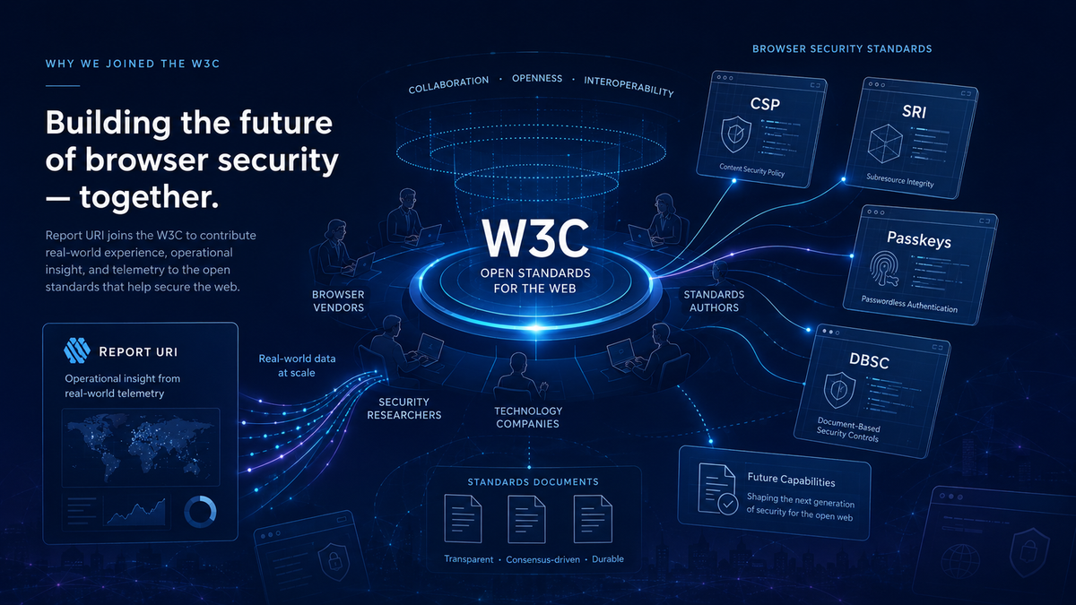 Why We Joined the W3C